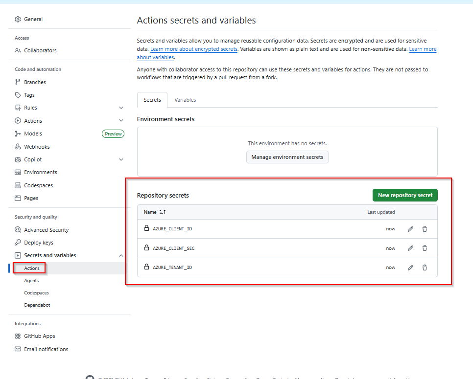 Repository secrets configured under Actions