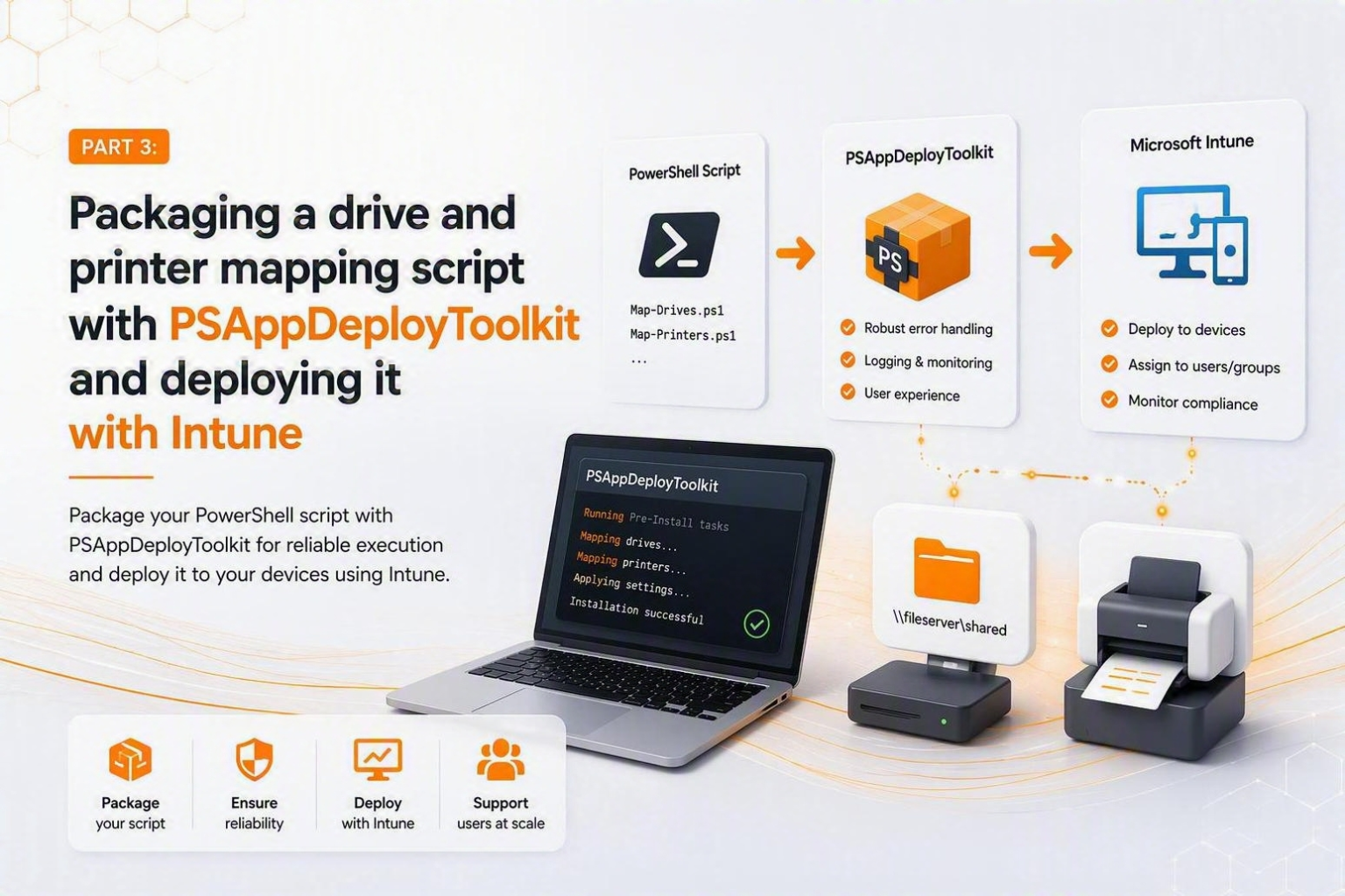 Part 3: Packaging a Drive and Printer Mapping Script with PSAppDeployToolkit and Deploying It with Intune