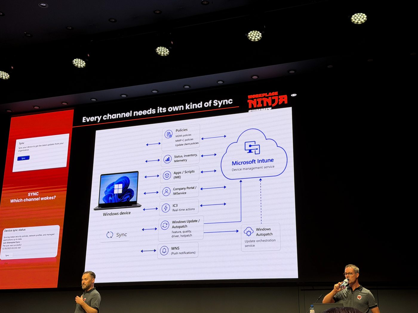 Diagram titled "Every channel needs its own kind of Sync" showing a Windows device connected to Microsoft Intune through seven separate channels: policies, status and inventory, apps and scripts via the IME, Company Portal, IC3, Windows Update and Autopatch, and WNS push notifications