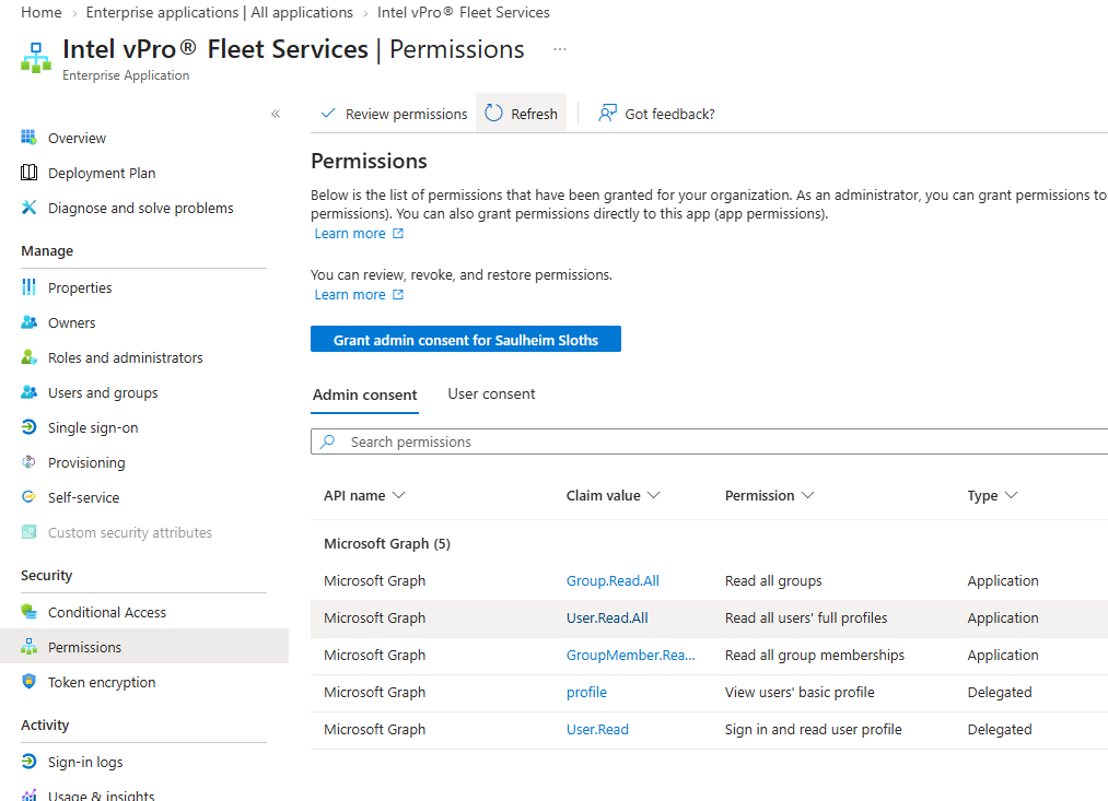 Permissions after admin consent